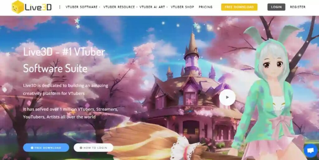 AI Futanari Creators Find Community Resources Tools and Platforms